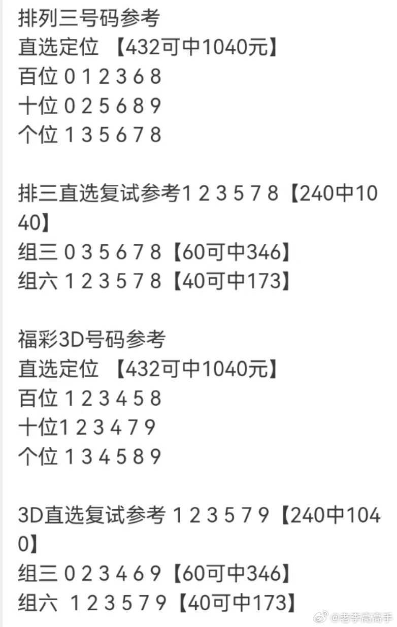 福彩3D 2021111期开奖号码，揭秘幸运数字背后的故事与启示