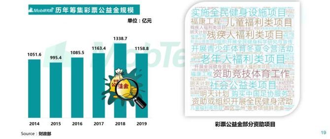 2021年11月2日福彩开奖结果深度解析，幸运之光的闪耀与期待