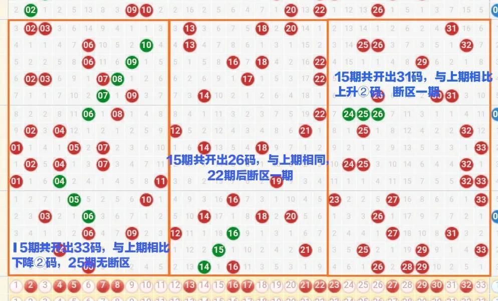 第十六期福彩双色球开奖结果揭晓，梦想与幸运的碰撞