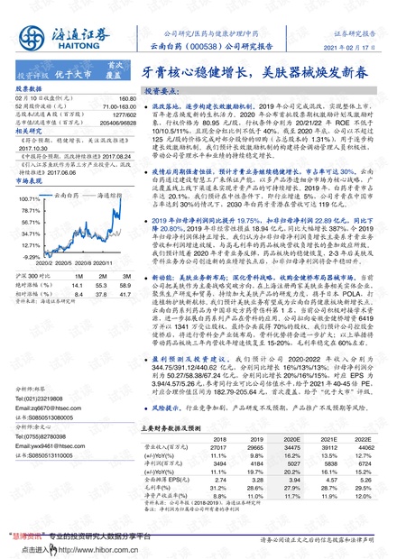 20210902双色球，梦想与幸运的碰撞