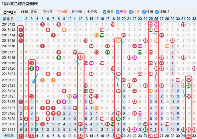 18132期双色球开奖结果揭晓，梦想与幸运的碰撞