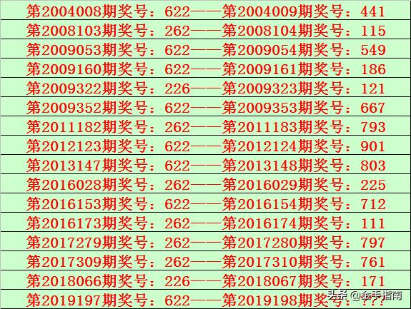 江苏体彩排三开奖号