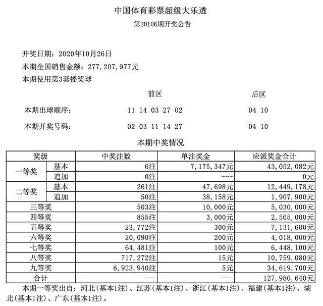 20107期大乐透开奖结果揭晓，梦想与幸运的碰撞