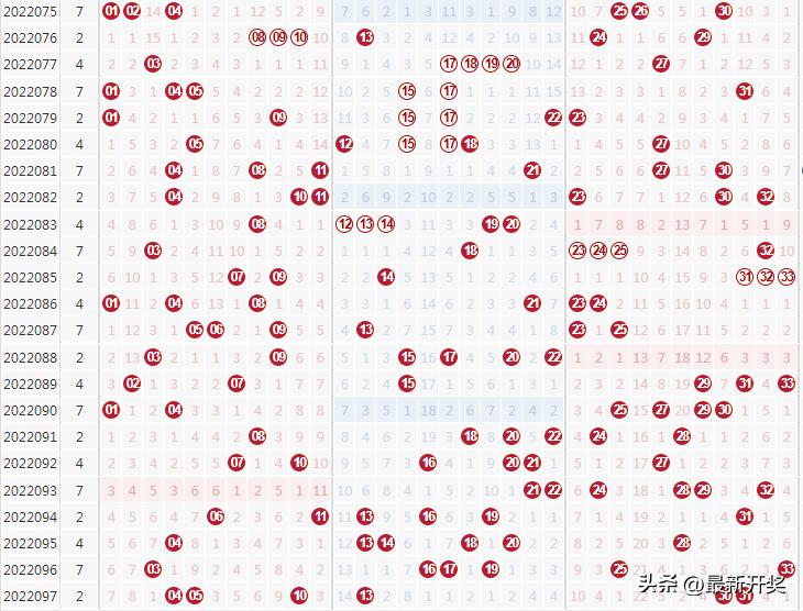 21年福彩双色球第098期，梦想与希望的交汇点