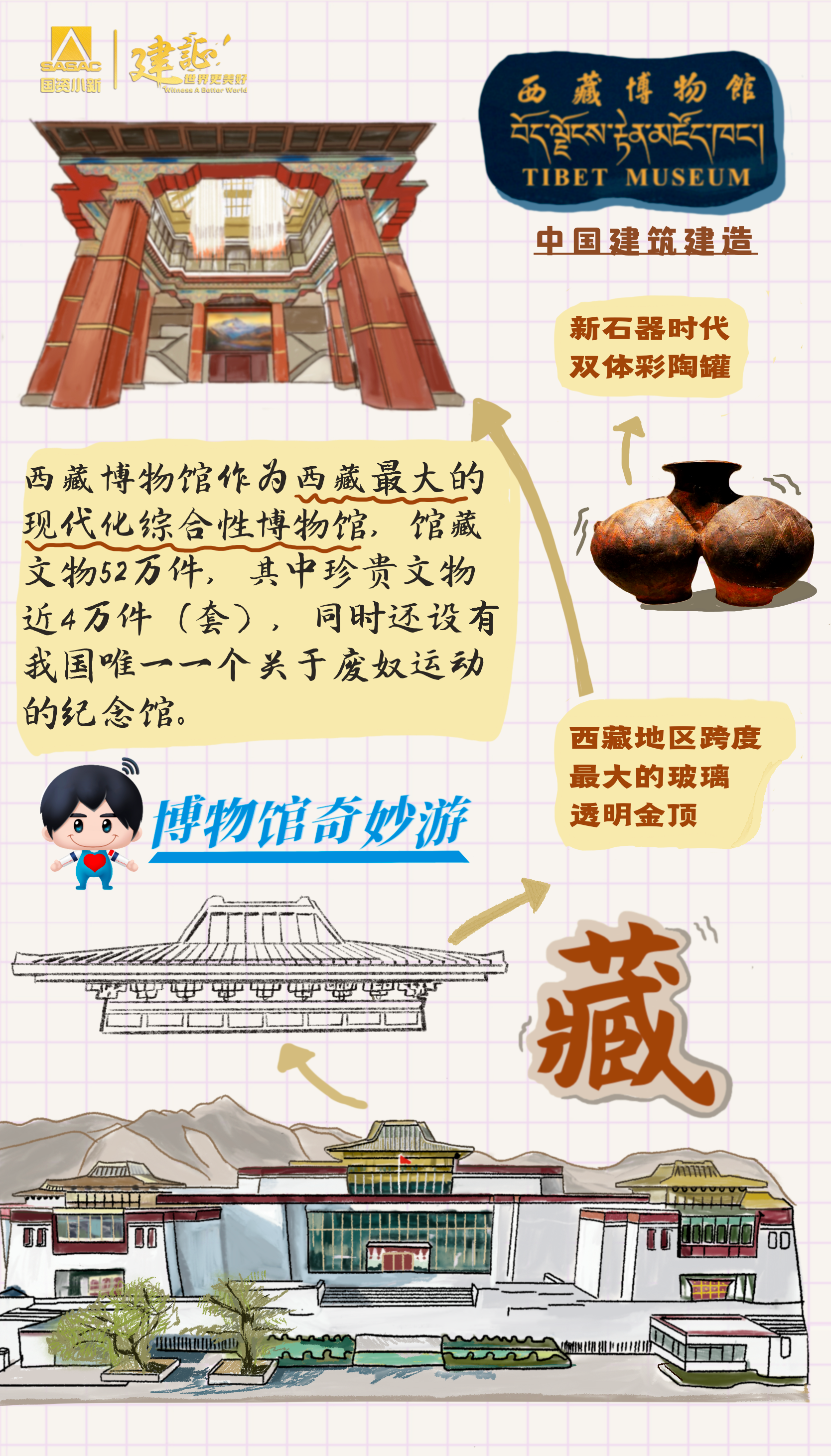 探索东方智慧，免费获取东方心经资料大全的奇妙之旅