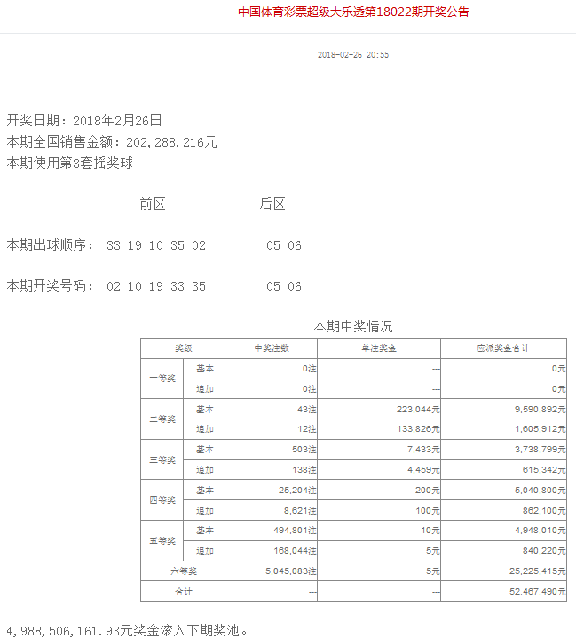 探索大乐透，一至九等奖明细金额全解析