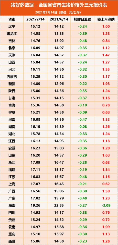 今日聚焦，36选7开奖走势图—数字背后的幸运与智慧