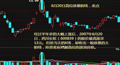 发财前最准的征兆，洞悉机遇的微妙信号