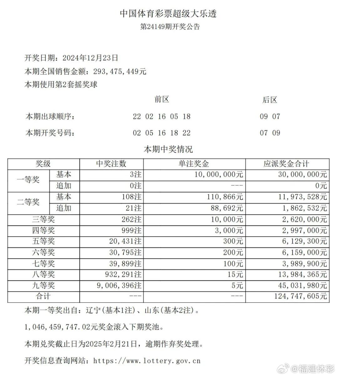 大乐透中奖规则