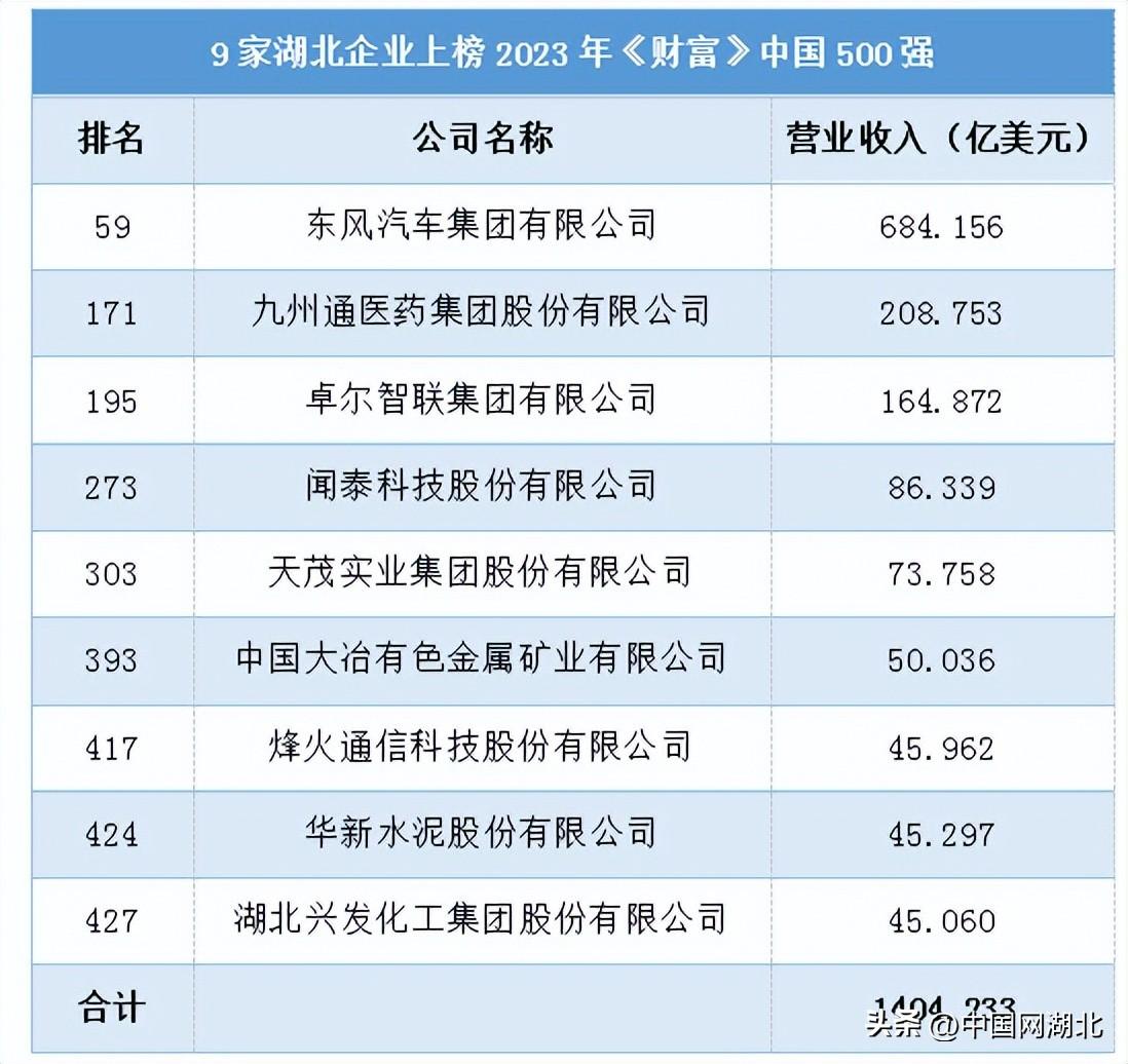 2023年双色球121期开奖结果查询指南，揭秘中奖秘籍与查询攻略