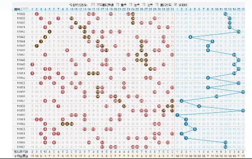 3D组选走势分析图，透视彩票背后的数字奥秘