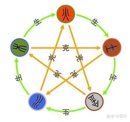 排列五五行走势图，乐彩网17500的数字游戏与策略分析