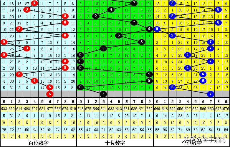 2025年5月28日