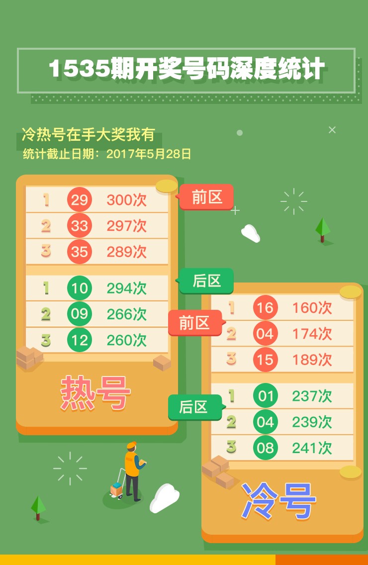 大乐透胆拖票中奖计算器，解锁你的幸运密码
