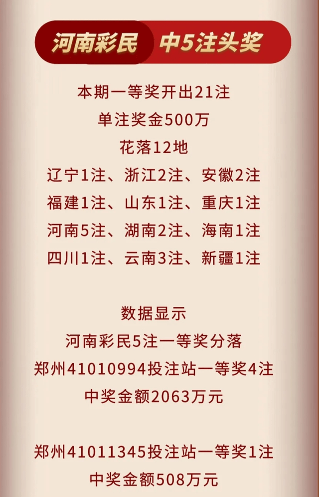 22选五开奖结果在河南的魅力与影响