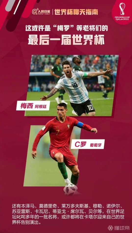 2022卡塔尔世界杯