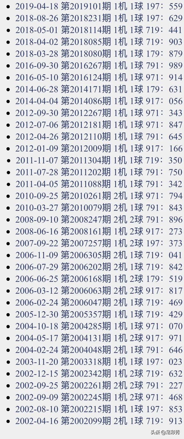 3D彩票今日试机号揭秘，一场数字与运气的奇妙邂逅