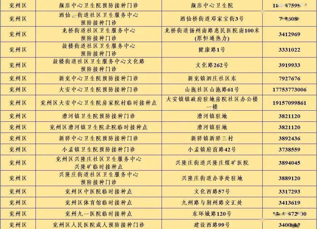 双色球揭秘