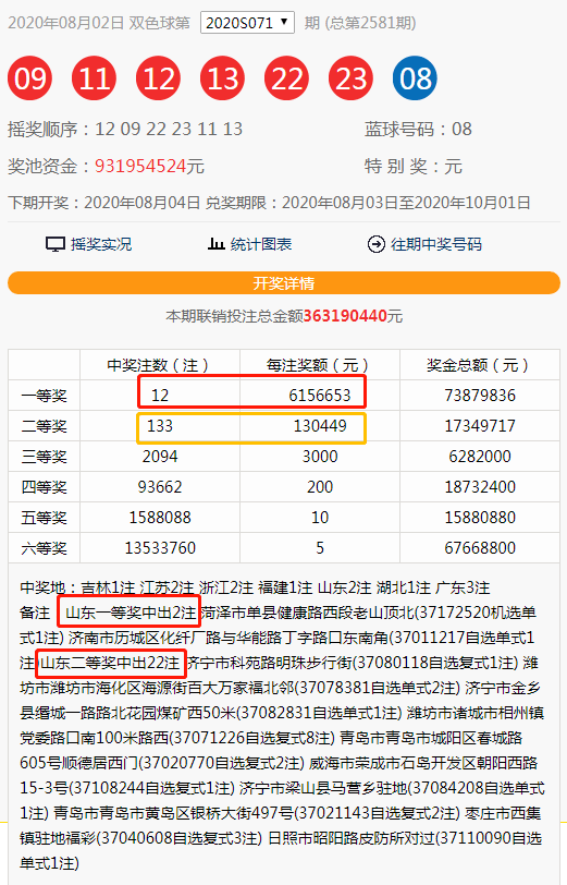 福彩双色球复式投注策略与7+1选号技巧解析