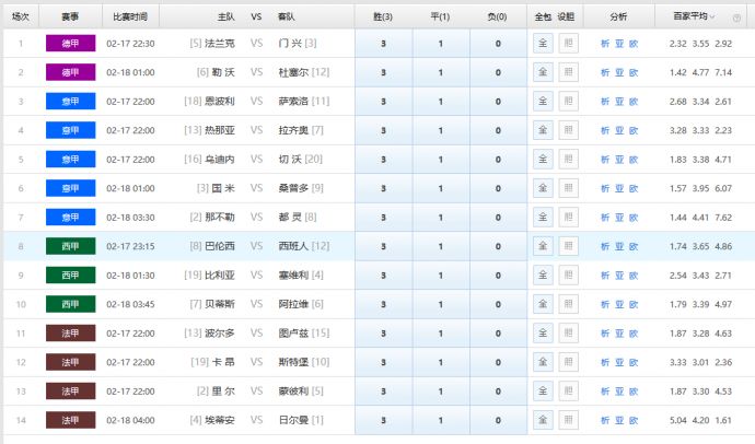 足彩14场，揭秘开场结果与策略分析