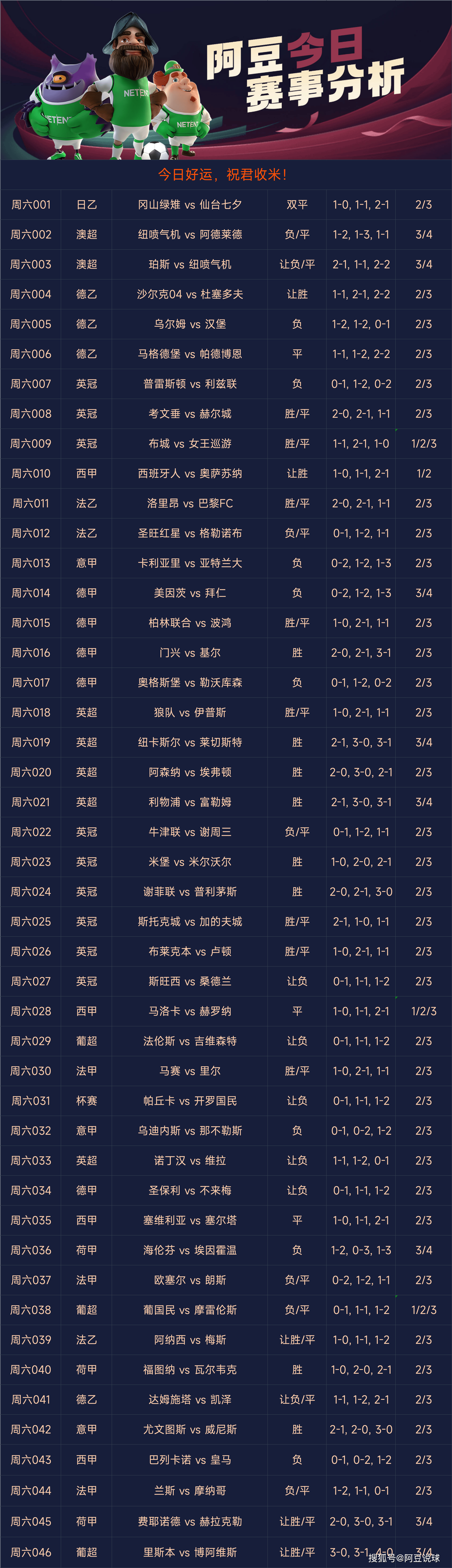 足彩14场开奖结果计算器，精准预测，轻松赢取大奖