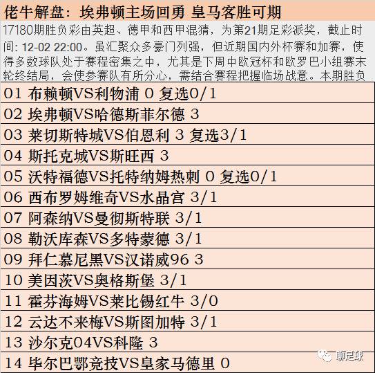 最新足彩14场比赛开奖结果深度解析