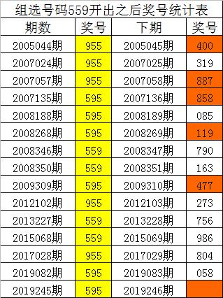 排列3
