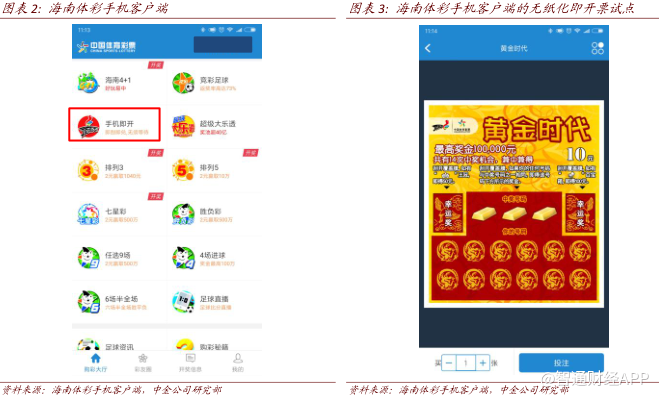 山东快乐十分钟，探索彩票开奖走势的奇妙之旅