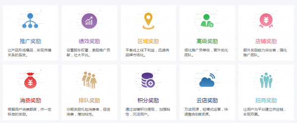 福易采平台首页，一站式采购的智慧之选