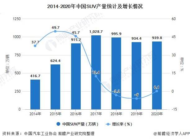 探索中国，基于基本国情的深度剖析