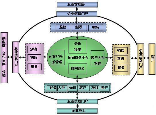 探索基本的深层含义，构建稳固的基石