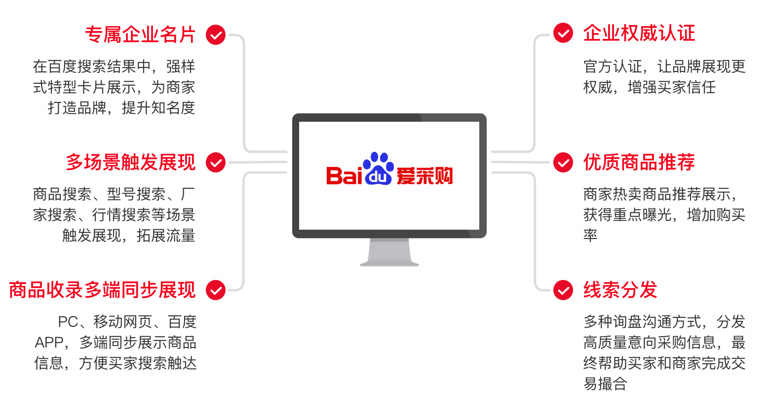百度订单查询，便捷高效的在线服务体验