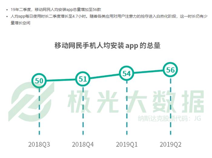 探索隐私边界，手机号查姓名App的利与弊