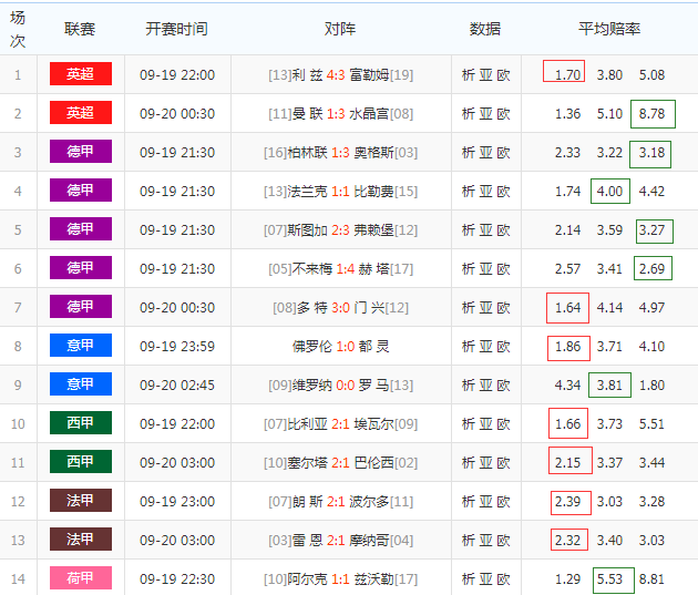 足彩任九，开奖结果与奖金的真相
