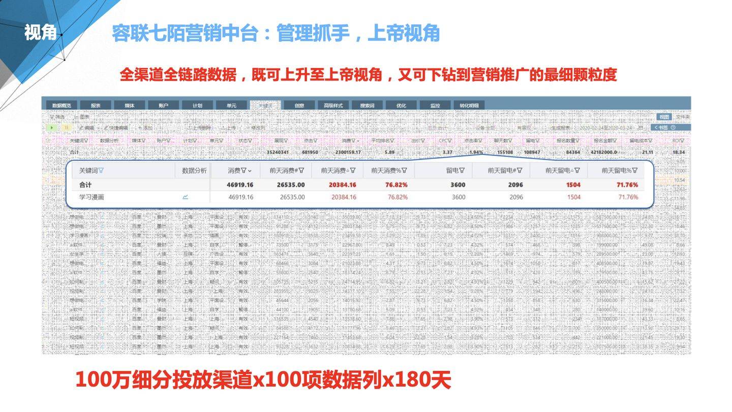 3438鉄算盘，资料管家婆的走势图与智慧传承