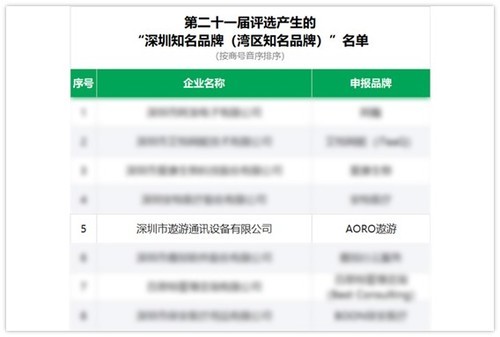公司新闻稿范文大全，打造品牌影响力，引领行业创新