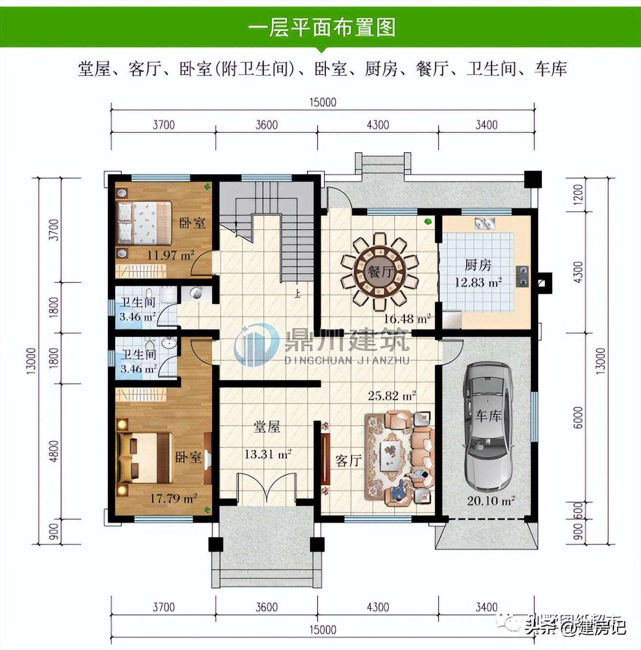 浙江福彩15选5复式投注策略与价格解析