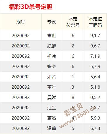 2025年6月1日 第2页