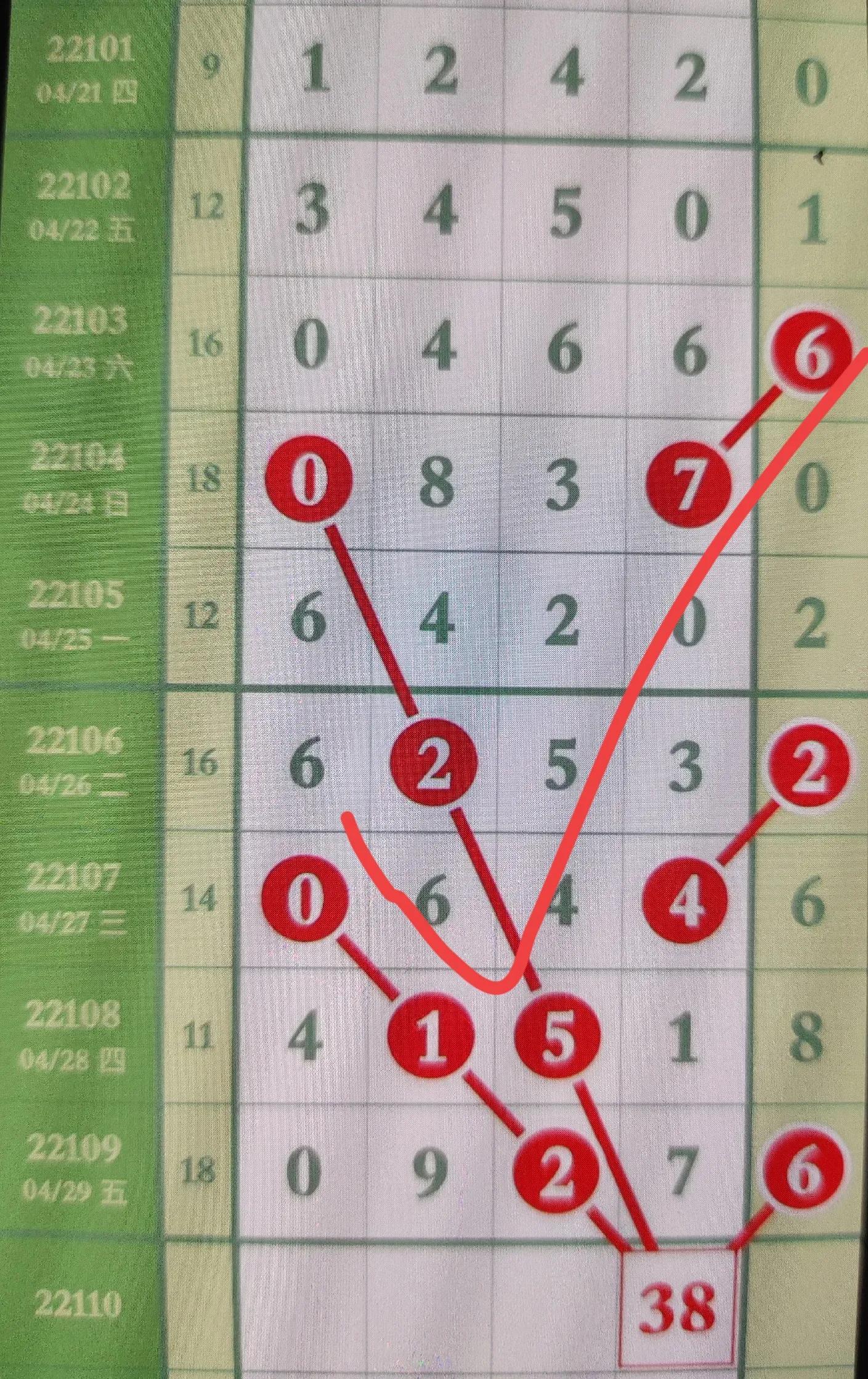 排列五，揭秘开奖号码查询的奥秘