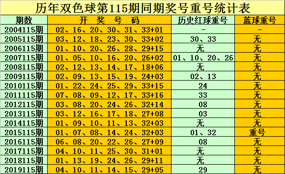 揭秘双色球图谜，天吉网背后的数字奥秘