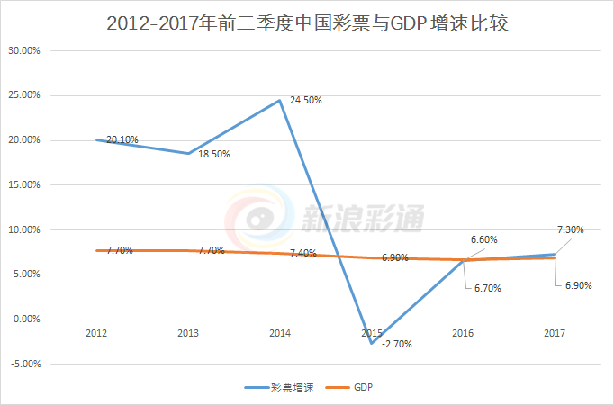 福彩3D第226期历史开奖号码深度解析，探寻数字背后的规律与趋势