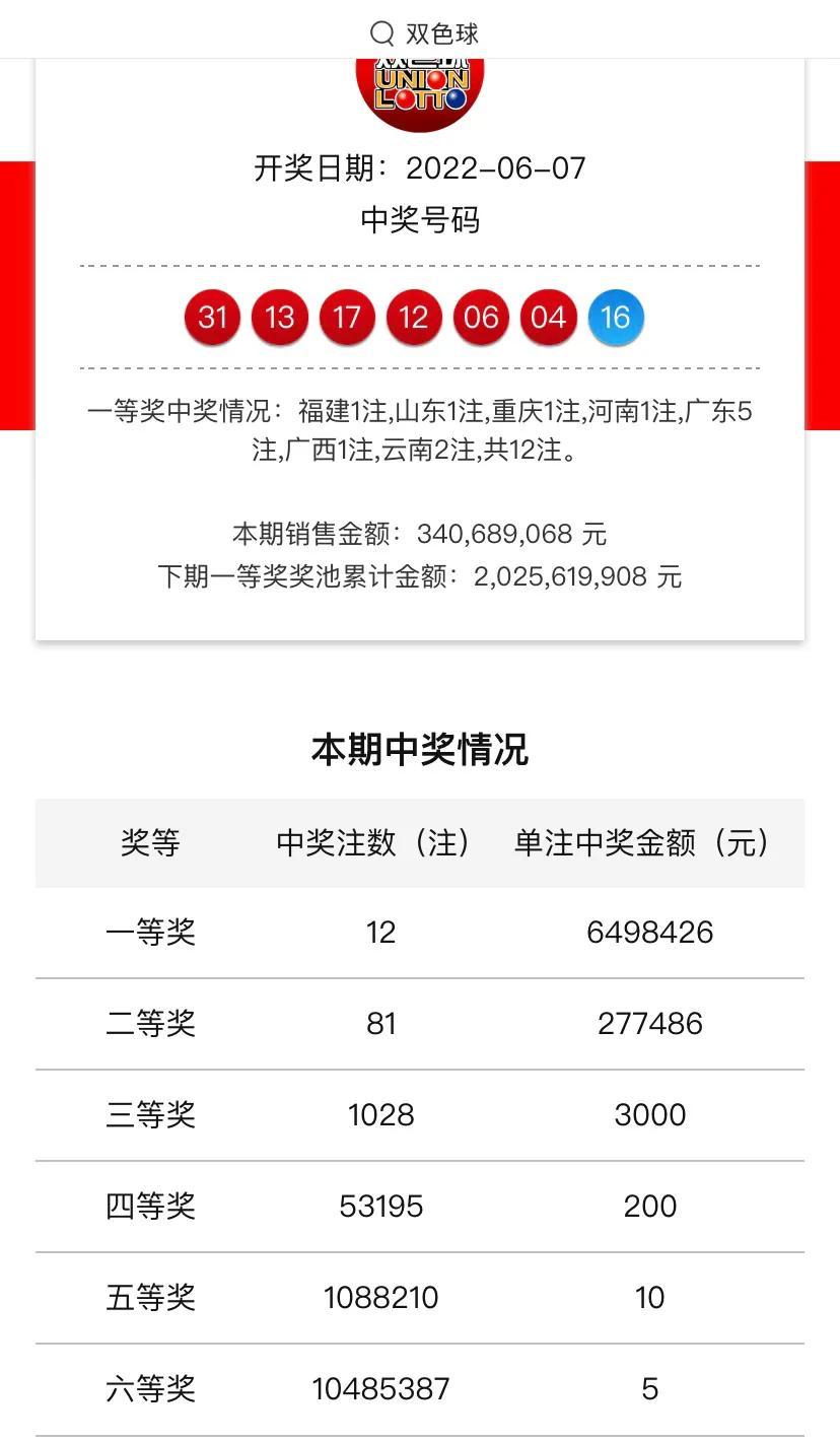 探寻双色球第80期历史开奖结果，一次幸运的邂逅