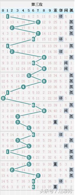 2025年6月2日 第19页