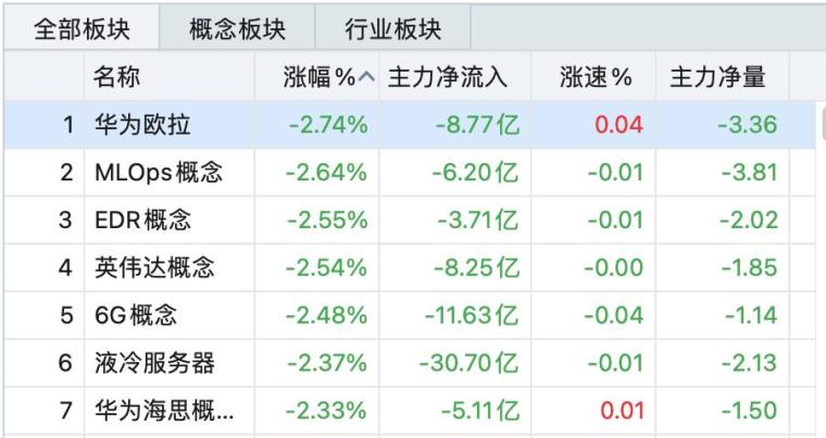 探索双色球大赢家，揭秘走势图与连线图的奥秘