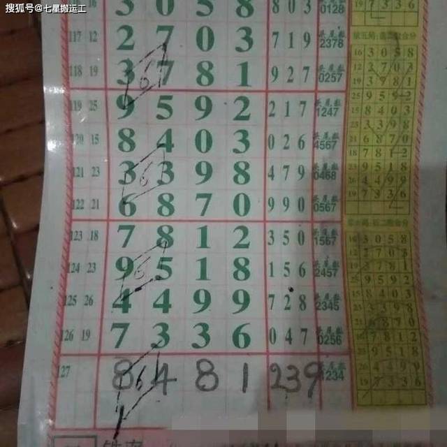 七星彩缩水技巧，解锁中奖秘籍的智慧之门