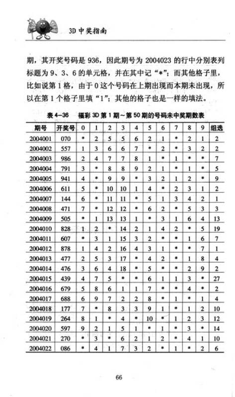 福利彩票3D，揭秘中奖秘籍与计算方法