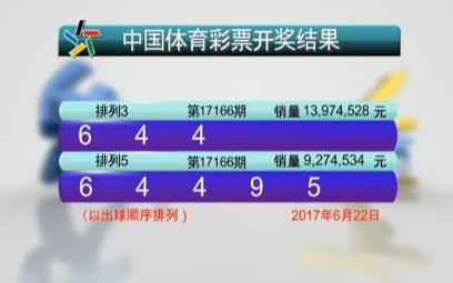 排列三近期试机号分析，探寻数字背后的规律