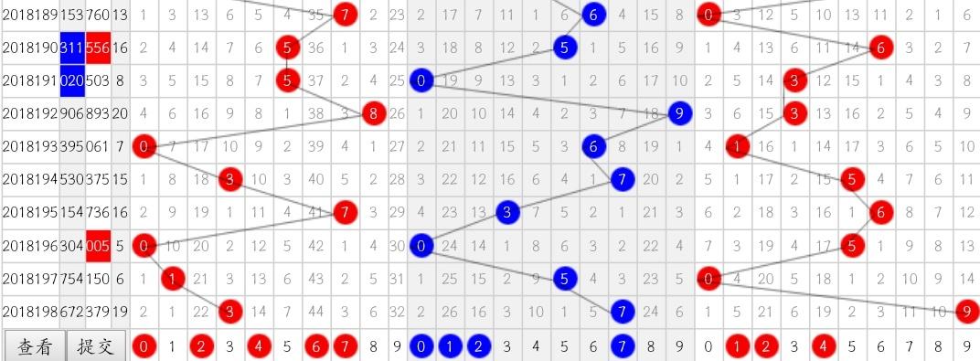 3D试机号678，历史开奖结果与趋势分析