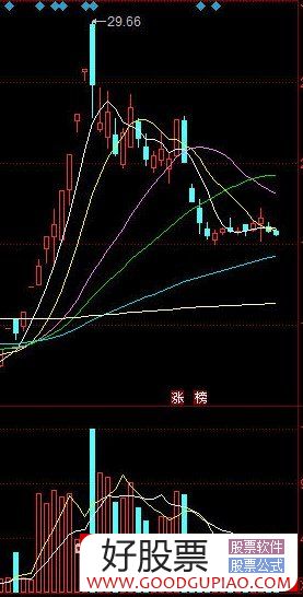 3D综合版老版走势图带连线专业版，深度解析与实战应用