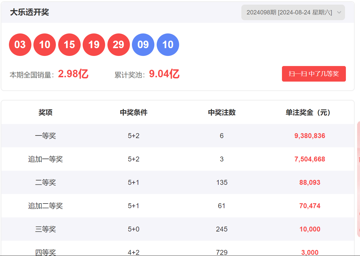 亦枫福彩3D预测，理性与智慧的结合